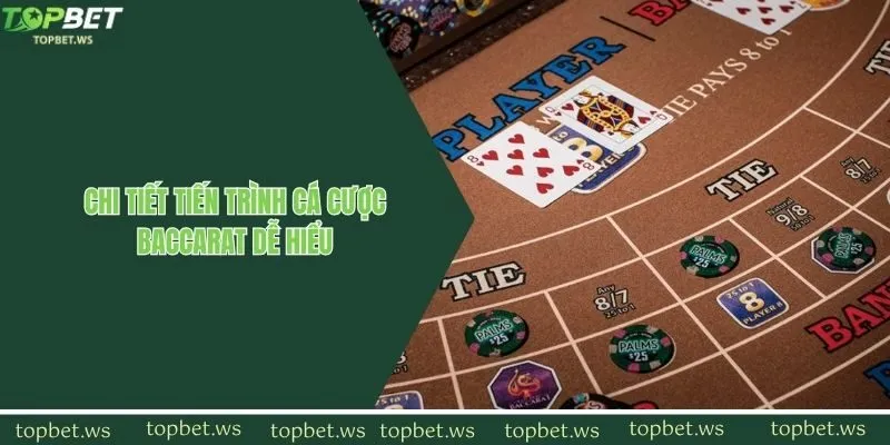 Chi tiết tiến trình cá cược baccarat dễ hiểu